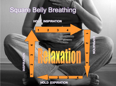 Square-Belly-Breathing
